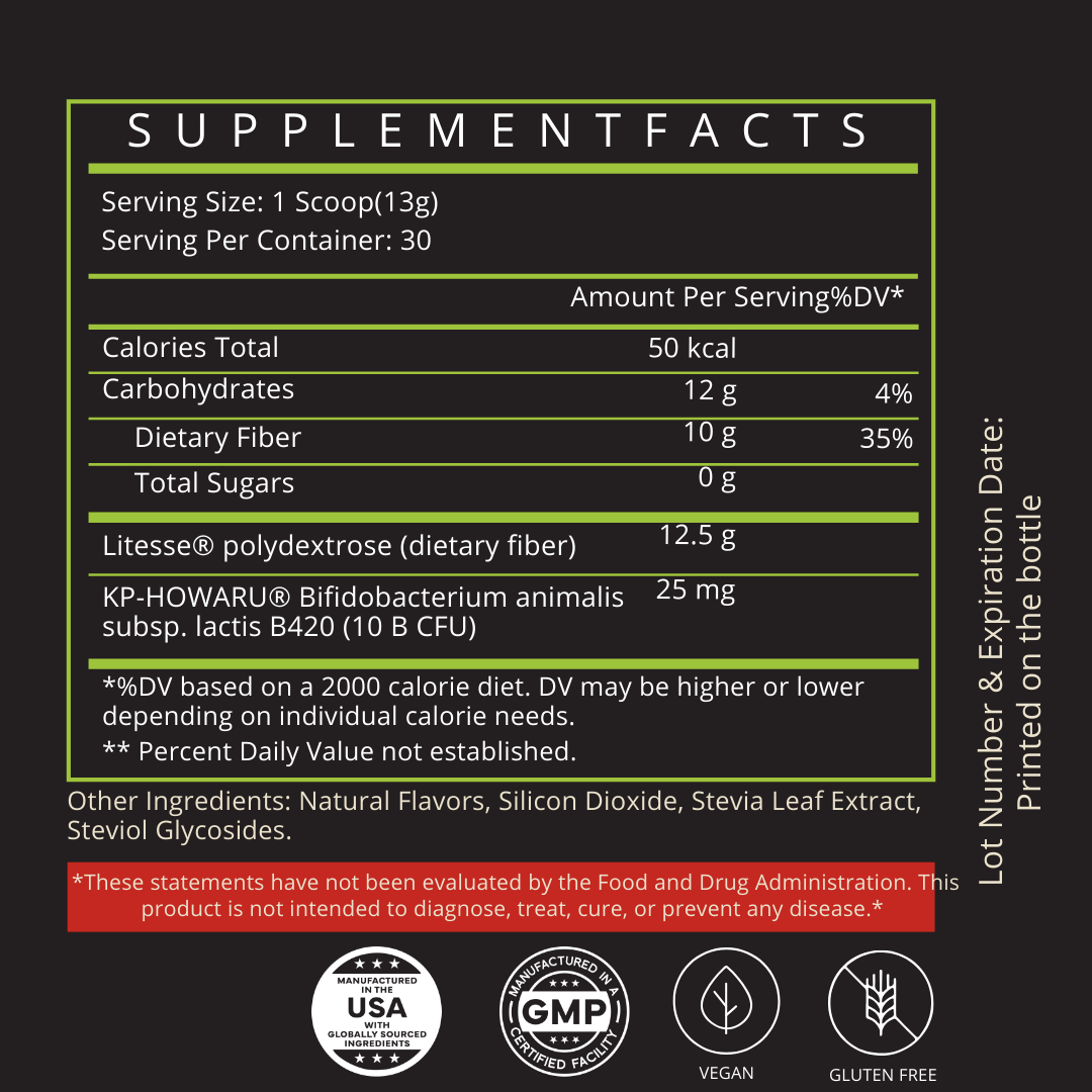 The Fiber Boost